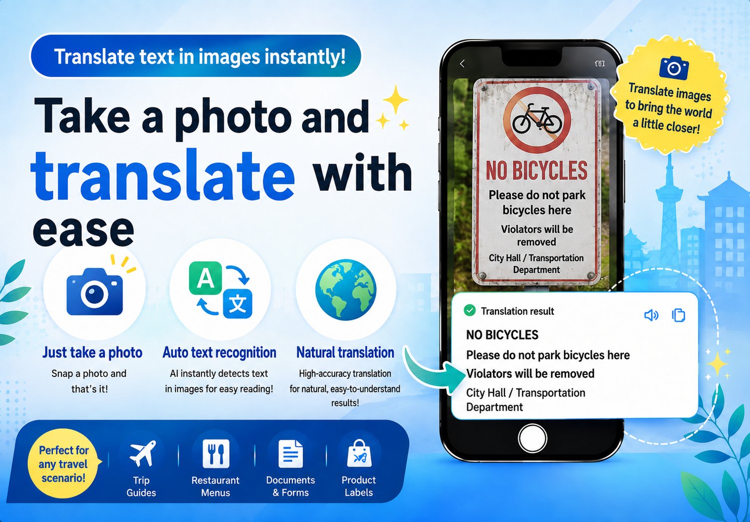 Infografik with text translated into English
